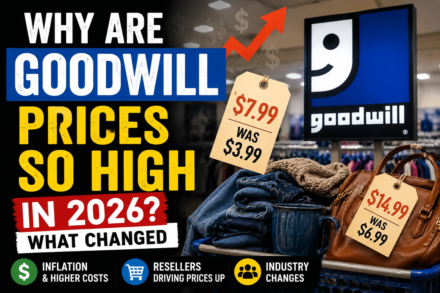 Why Are Goodwill Prices So High in 2026 What Changed